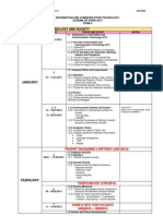 Scheme of ICT