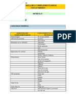 2b Aprendizajes Complementarios Ciclo Medio