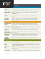 Download world by asfasd7201 SN120409426 doc pdf