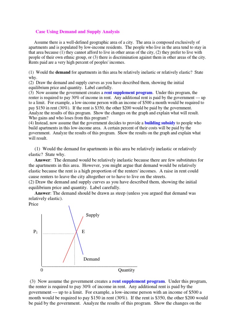 Economics case studies with answers picture