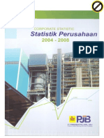 Statistik of PLN Indonesia