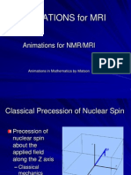 Animations For NMR/MRI