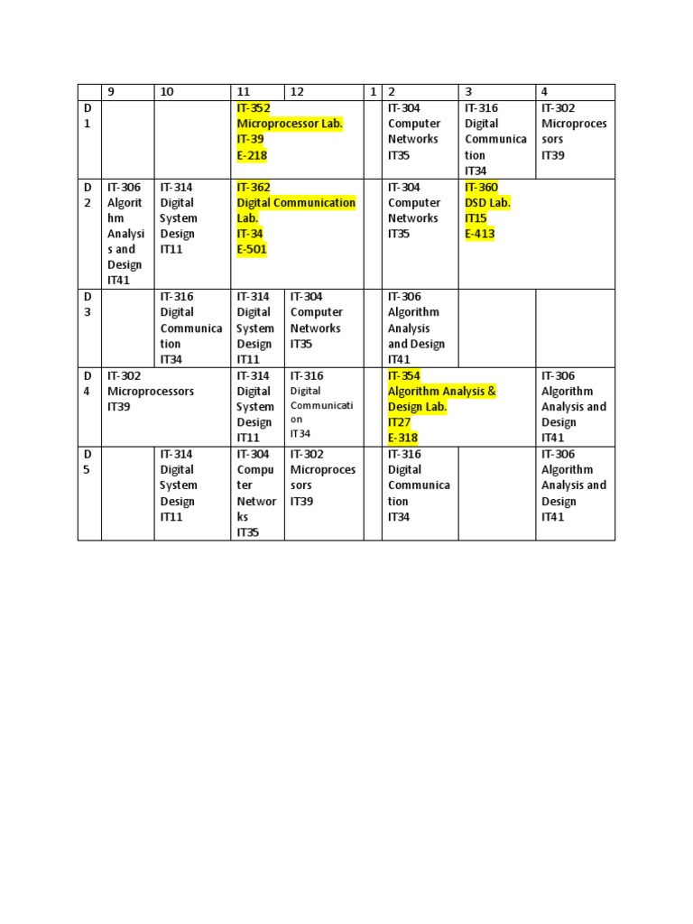 IT Course Lab Schedule Overview | PDF