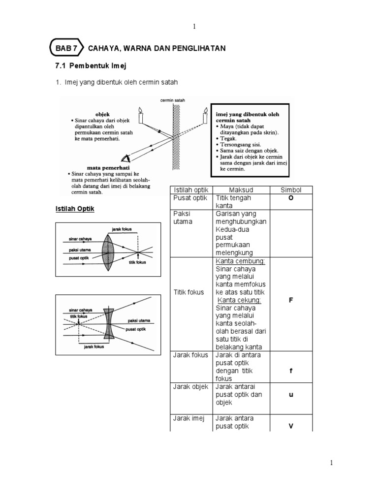 Cahaya Warna Dan Penglihatan Sains Tingkatan 4 Pdf