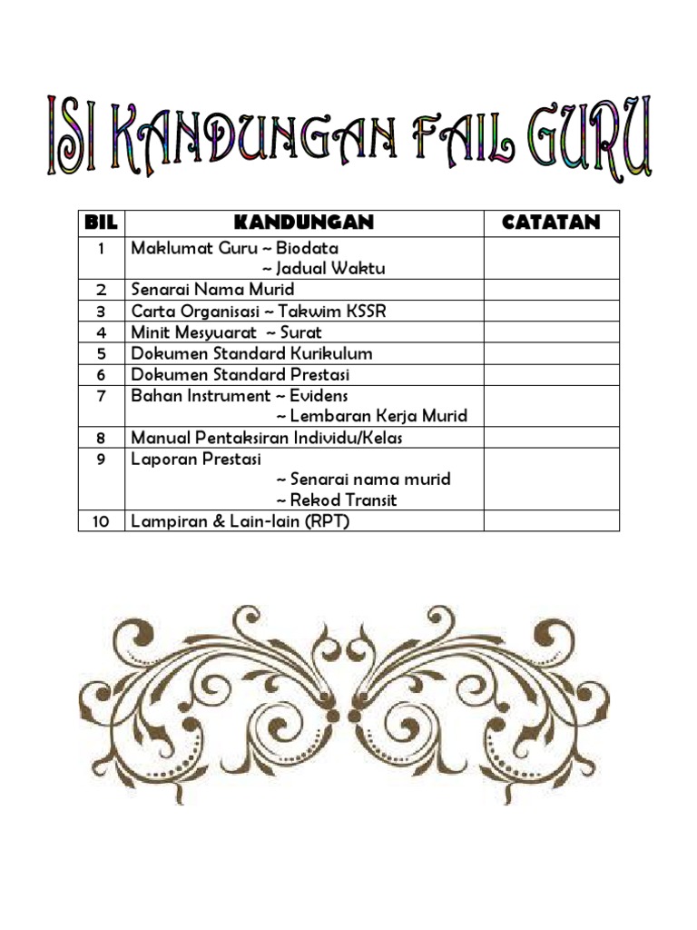 Isi Kandungan Fail PBS Guru | PDF