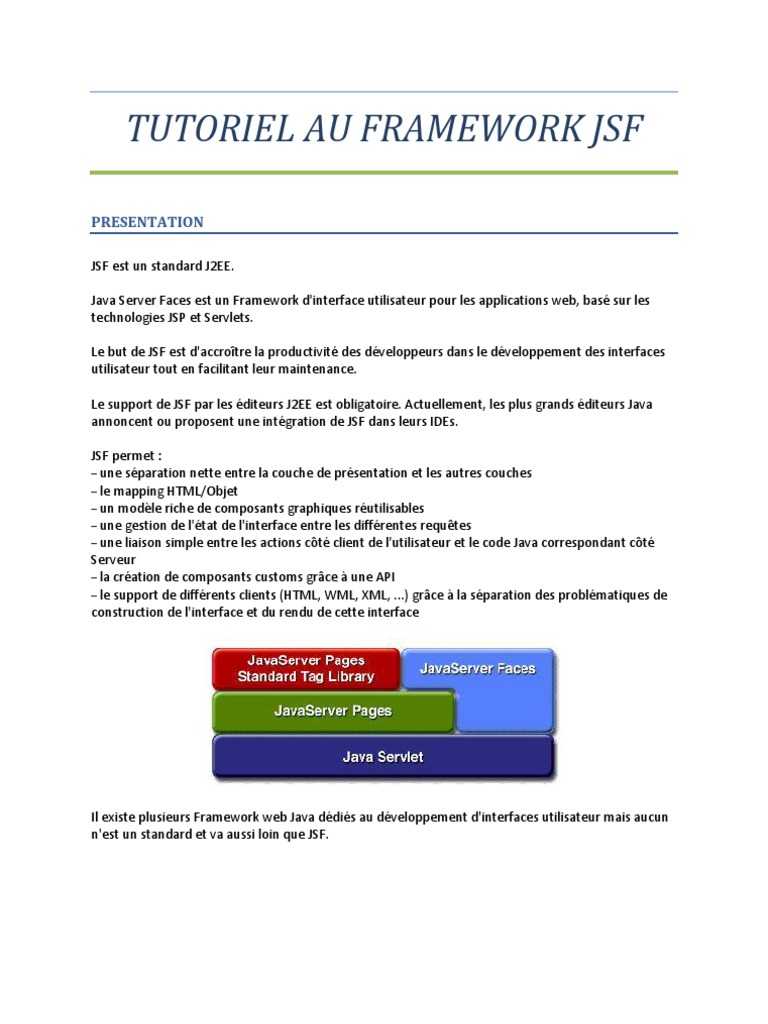Tutoriel sur le Framework JSF | PDF | Eclipse (Logiciel) | JavaServer Faces