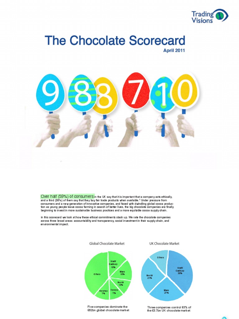 Chocolate Scorecard Fair Trade Chocolate