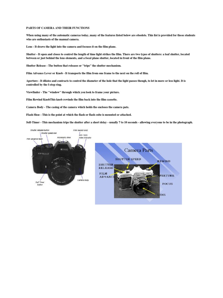 Parts of Camera and Their Functions PDF Camera Lens Zoom Lens
