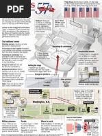 Obama's second inauguration