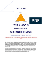 Gann Square of 9 Method 