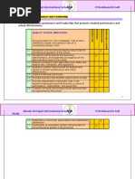 Standard 2 - Governance and Leadership