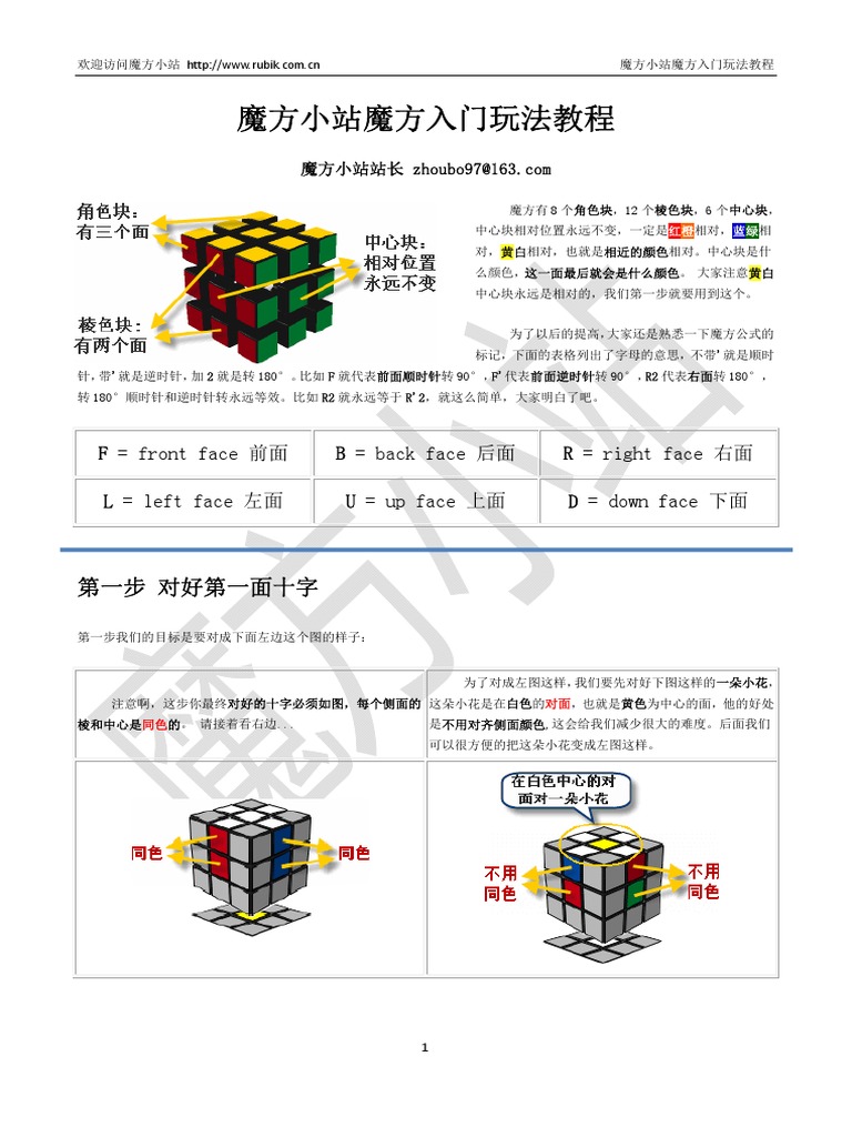 Rubiks Cube Guide (Chinese Mandarin) | PDF