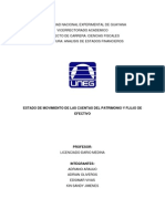 Estado de Movimiento de Las Cuentas Del Patrimonio