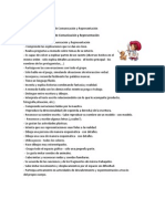 Indicadores para El Área de Relación Con El Ambiente