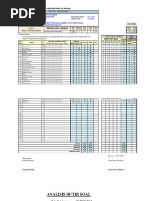 Analisis Butir Soal Pilihan Ganda