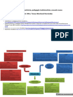 Mapa Conceptual Pedagogía-Mtra. Teresa Merchand