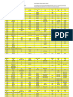 InternationalMaterialGradeComparisonTable