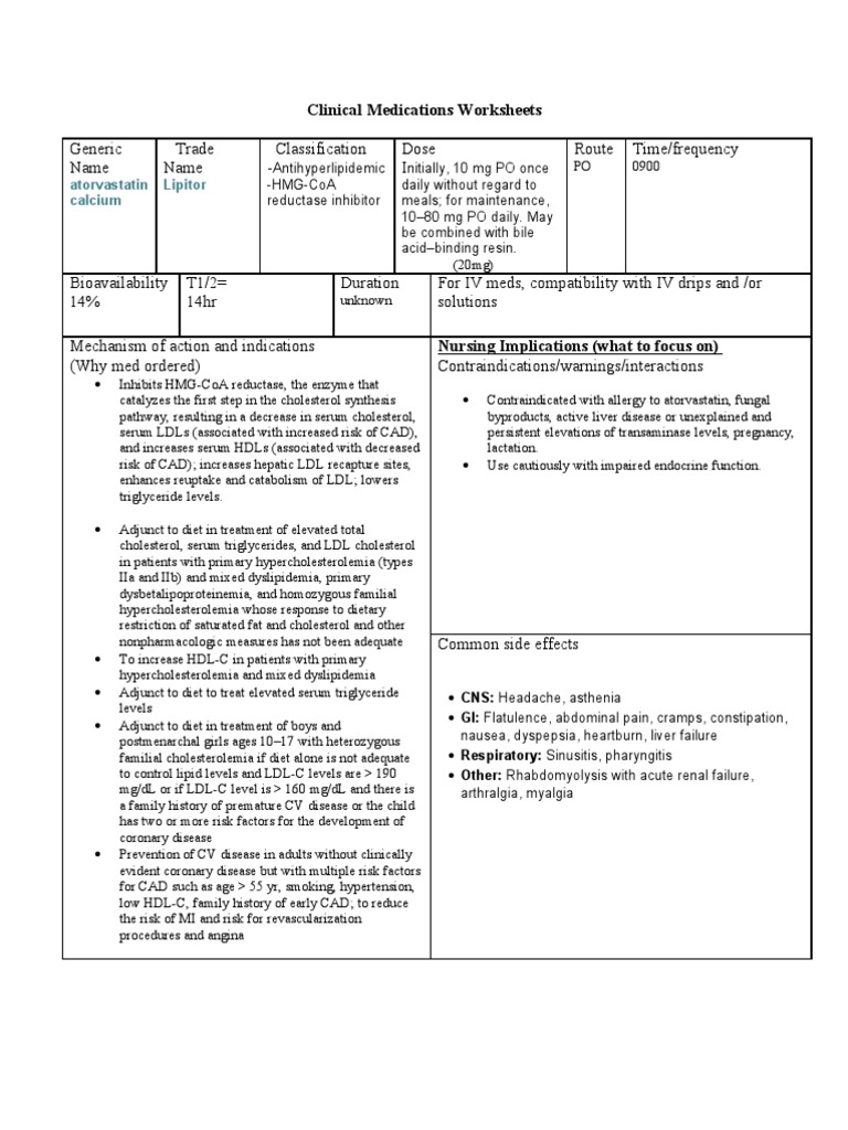 ATORVASTATIN PATIENT TIPS 7 THINGS YOU SHOULD KNOW visual data 4