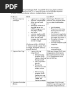 Download PSAK vs SAK ETAP by Galih Pambudi SN120579590 doc pdf