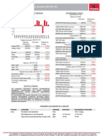 Утренний обзор финансовых рынков (2013-01-16)