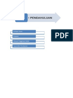 Modul Melaksanakan Administrasi Perkantoran