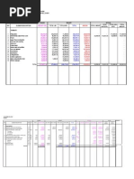 Cost Control Spreadsheet BLK A