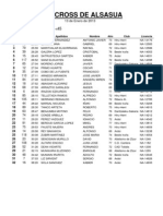 Clasificación Veteranos 45 - Cross Alsasua