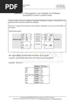 Conjugation of Verbs in Present Tense - Lektion 9 - German