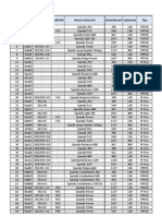 Lista de Planos Speedy