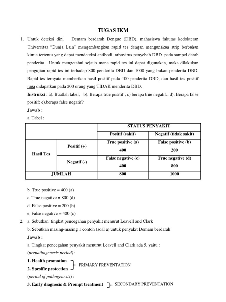 Contoh Soal Ikm Screening Test