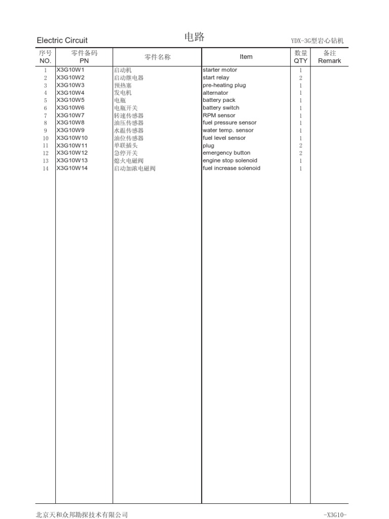 ELECTRONICS | PDF | Computers | Technology & Engineering