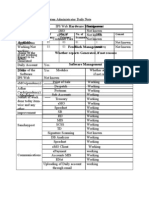 Hardware Management: System Administrator Daily Note