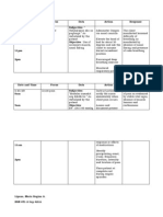 Date and Time Focus Data Action Response 1-11-13 8am Subjective: "