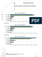 Primera Evaluación 12-13