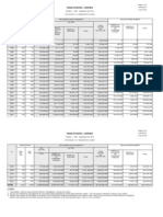 FCA FY 2012 Stats