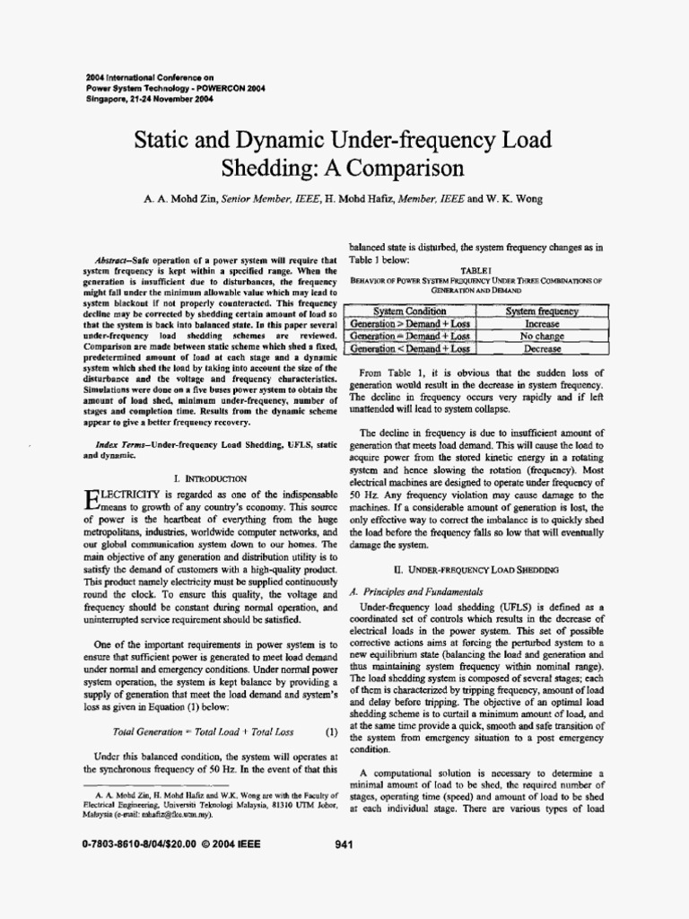 Load Shedding | PDF | Electric Power System | Electric Power