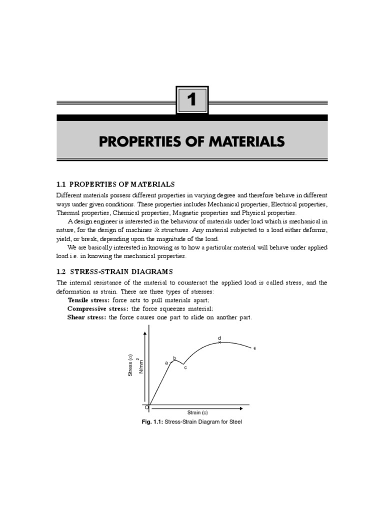 Properties of Materials | PDF