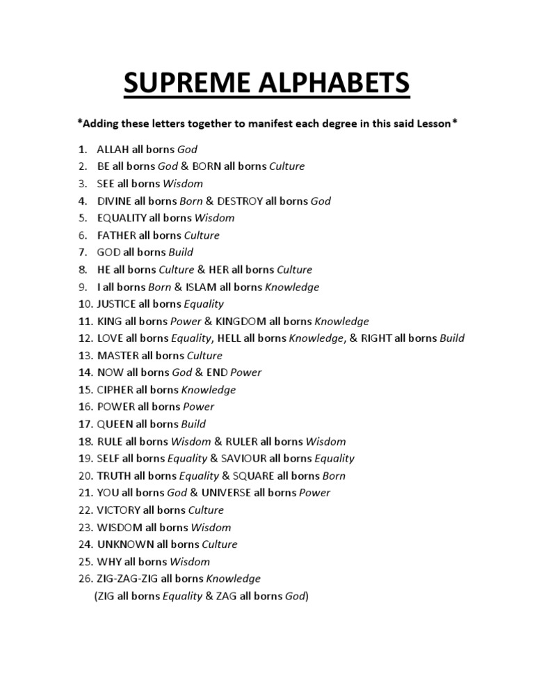 Supreme Alphabet: 26 Key Concepts | PDF | Cooking, Food & Wine