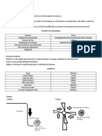 Química