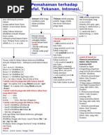 Download Pemahaman terhadap Lafal Tekanan Intonasi dan Jeda by RIO SUQRON RAMADHAN SN120638815 doc pdf