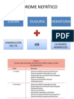 Síndrome Nefrítico