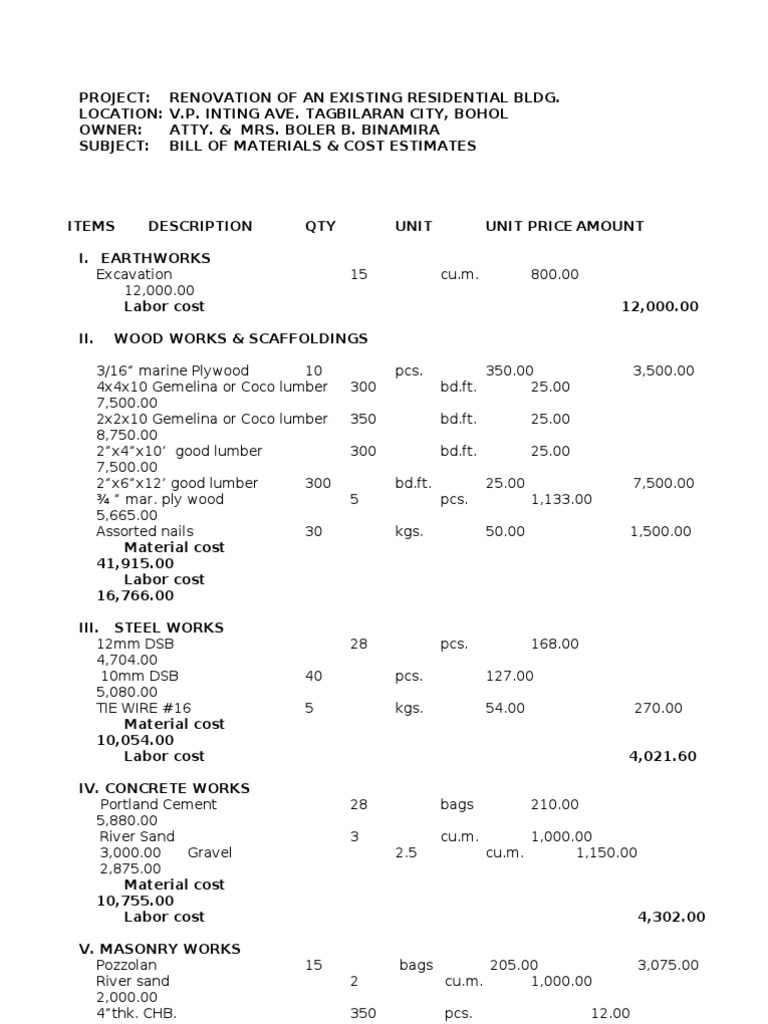 Bill of Materials | PDF | Building Materials | Building Engineering