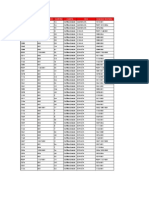 Ejercicio Práctico Prueba Excel