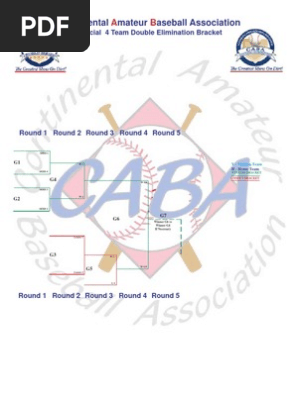 Double Elimination Bracket - 4 Teams