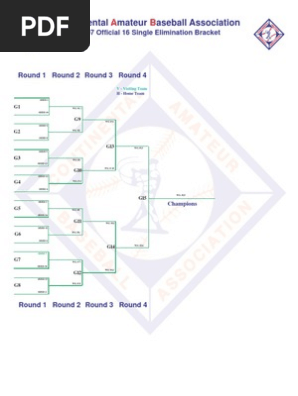 Single Elimination Bracket - 16 Teams