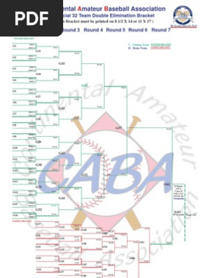 Double Elimination Bracket - 32 Teams