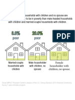 Illinois's 33%: Female-Headed Households