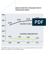Illinois's 33%: Children's Health Insurance