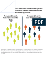 Illinois's 33%: Credit Scores