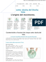 I Cinque Sotto-Dosha Del Dosha Vata PDF